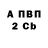 Амфетамин VHQ Erik Betge